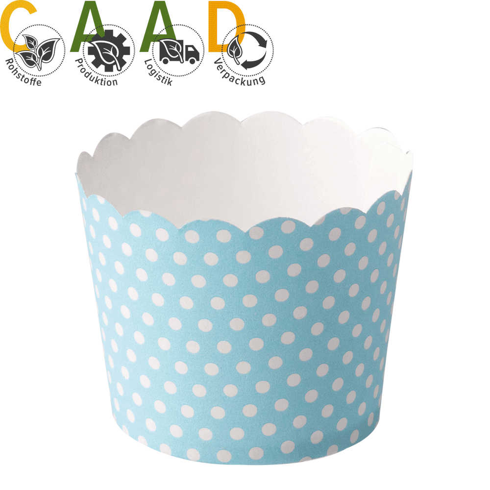 Ice cream and muffin cups, White dots on turquoise, ø 5,6 cm floor x 5,6 cm heights