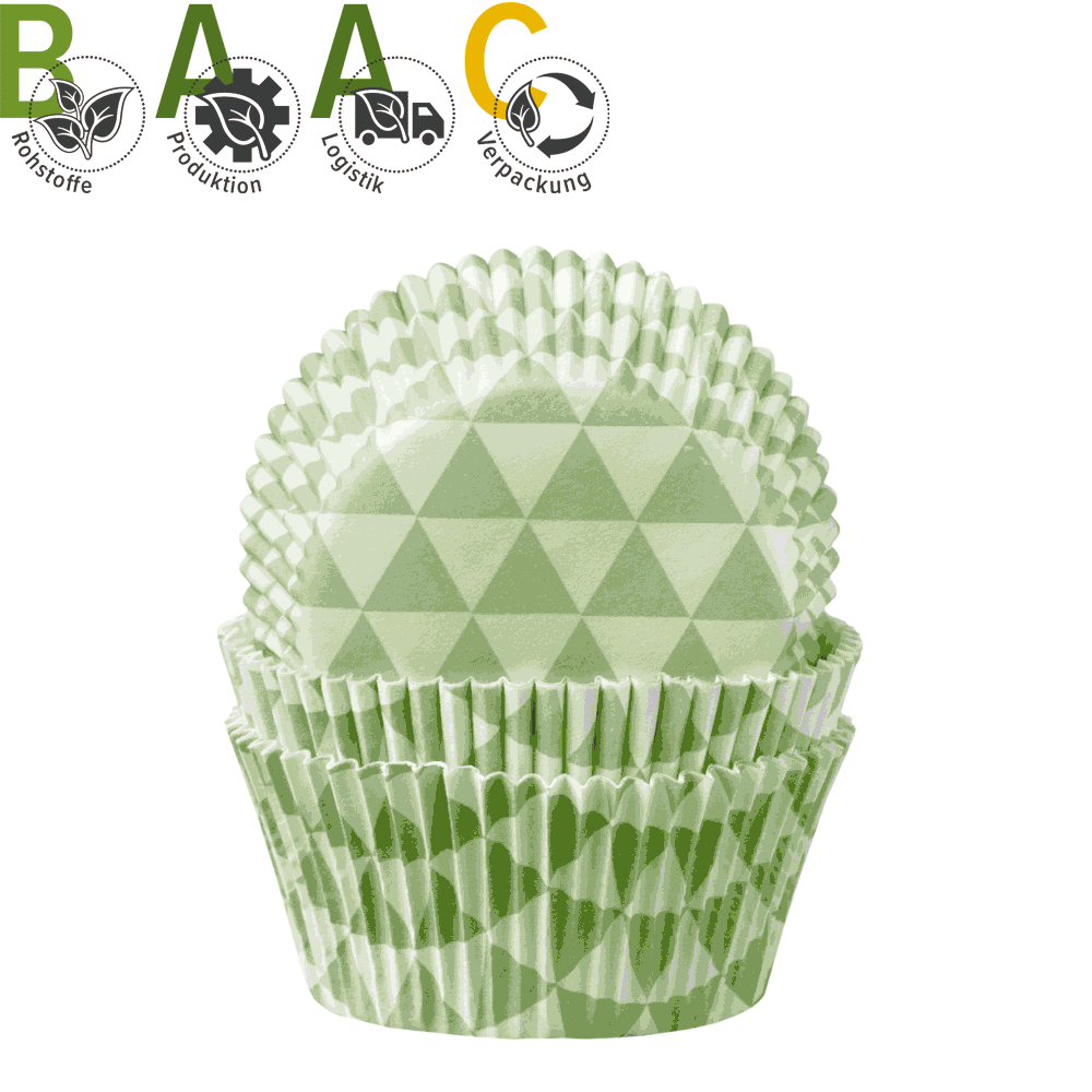 Baking cups Triangle mint • 5 x 2,5 cm